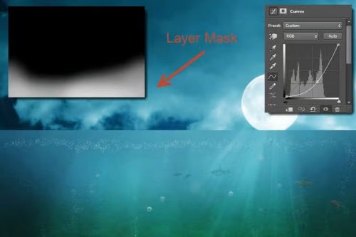 آموزش طراحی صحنه شکار کوسه در فتوشاپ